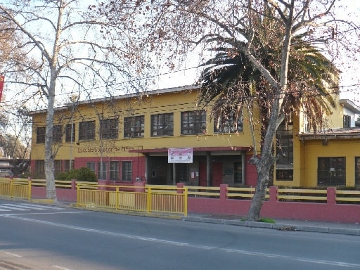 ESCUELA REPUBLICA DEL PERU