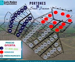 Parcelas con Rol Inmediato Linares