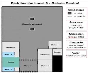 Amplio Local en Céntrica Galería