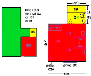 Habitación independiente con baño