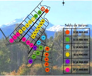 Parcela Provincia de Linares