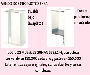 <p>Muebles cocina IKEA</p>