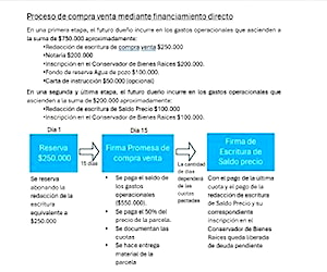 Imagen de galería