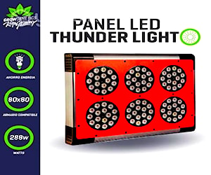 Panel Led indoor