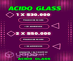 Acido glass grabado de patentes