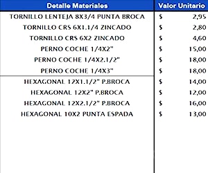 Tornilleria liquidacion