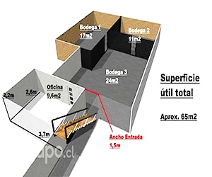 Imagen de galería