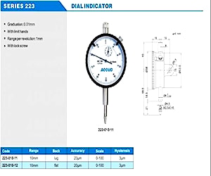 Reloj comparadores analogos y digitales