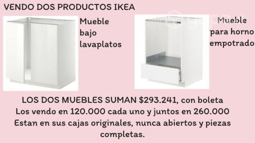 <p>Muebles cocina IKEA</p>