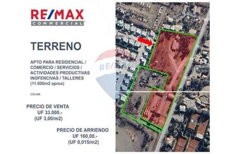 Terreno industrial con excelente conectividad