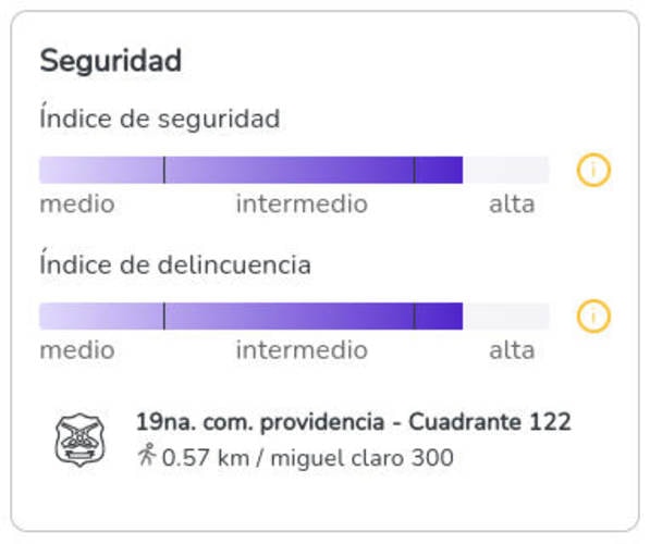 Imagen de galería
