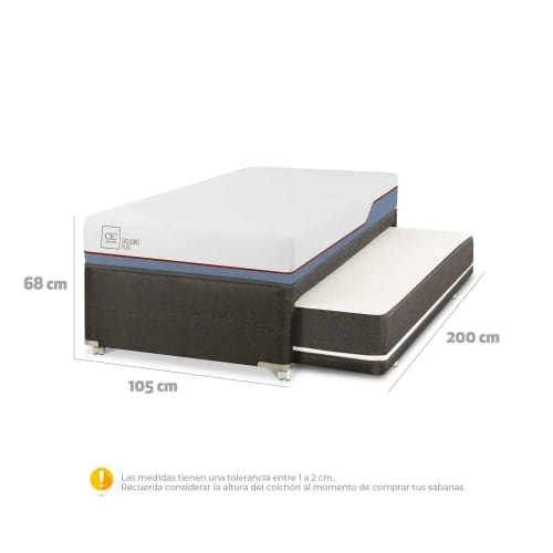 <p>Cama CIC nido -  Plaza y media 1/5 NUEVA</p>