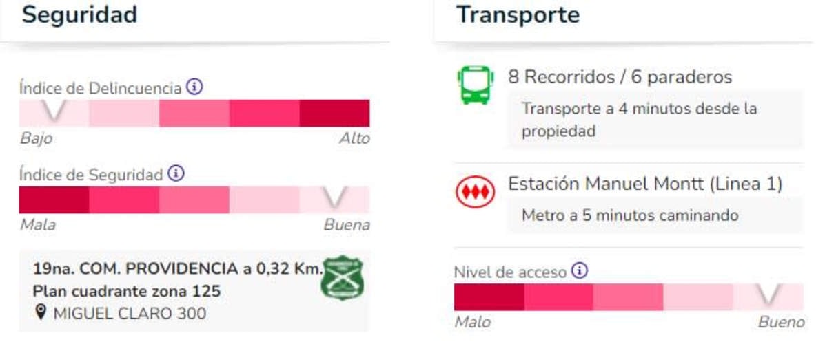 Imagen de galería