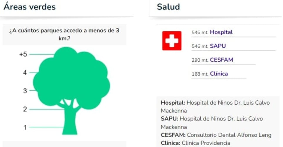Imagen de galería